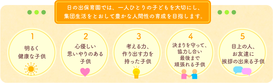 日の出保育園の紹介